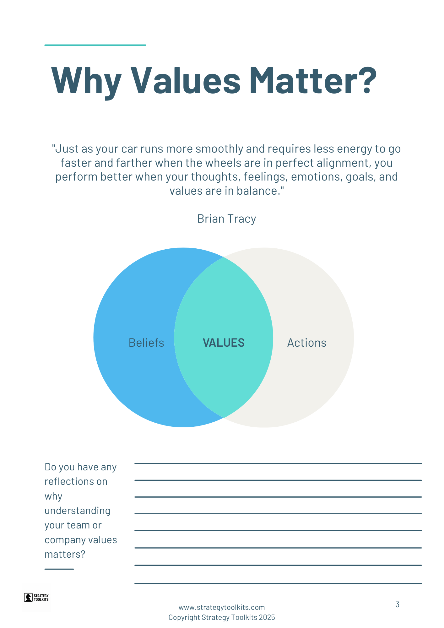 Team or Company Values Toolkit (UK English)