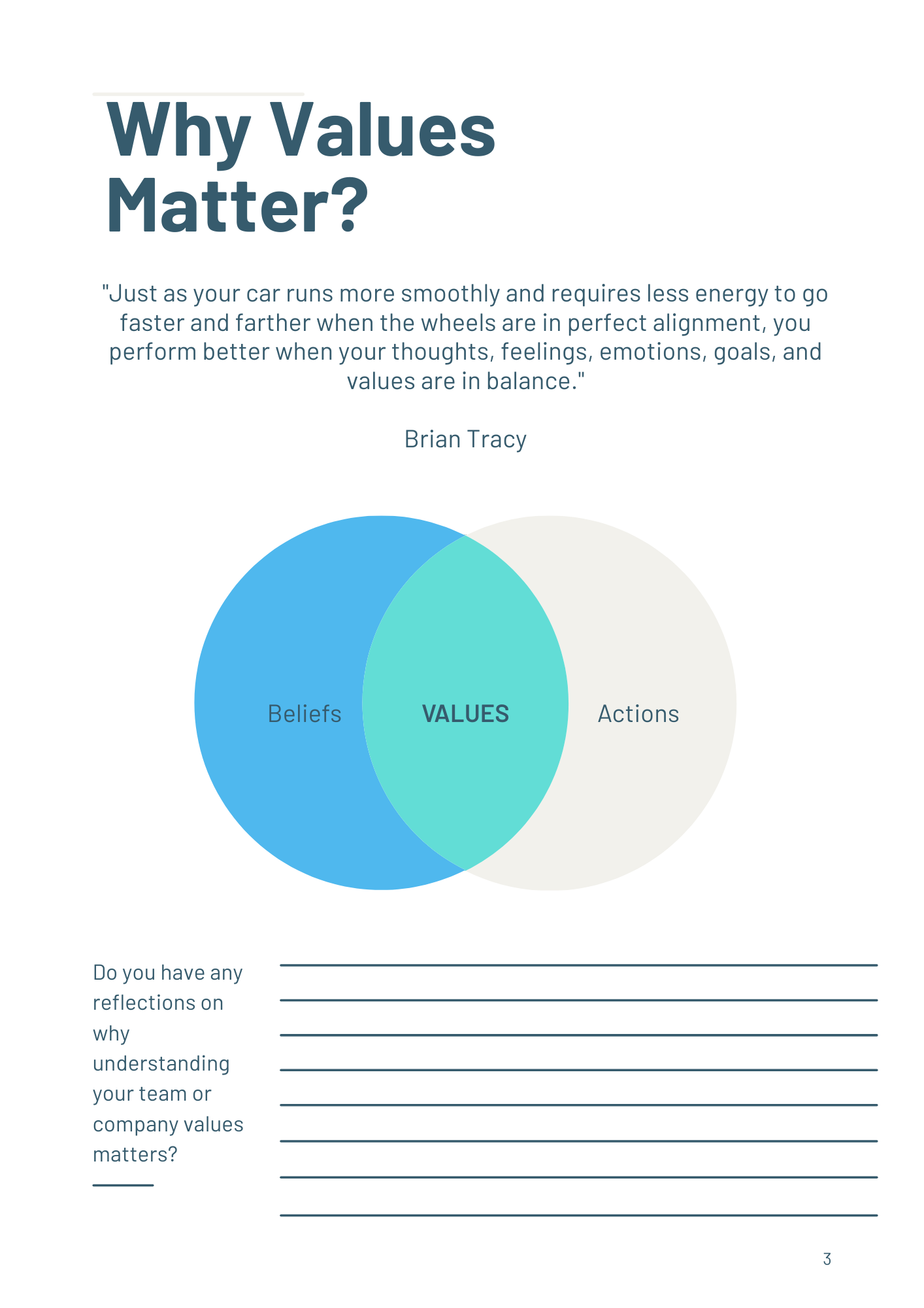 White Label Team or Company Values Toolkit (UK English)