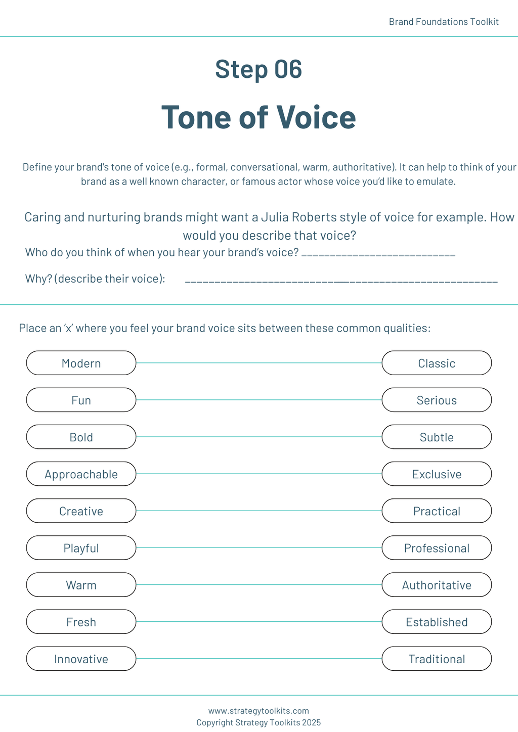 Startup Brand Foundations Toolkit