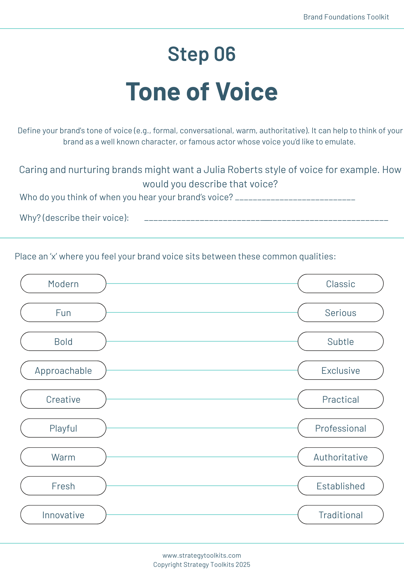 Startup Brand Foundations Toolkit